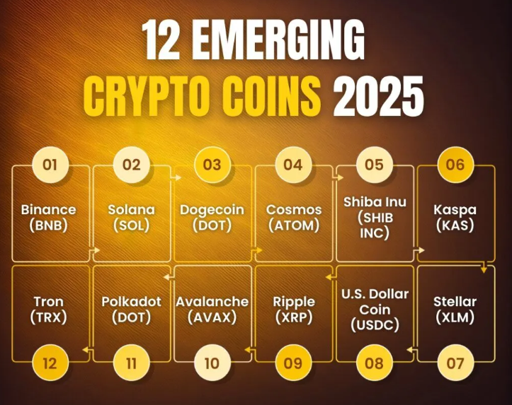 Crypto and Commerce: Selling for Tokens