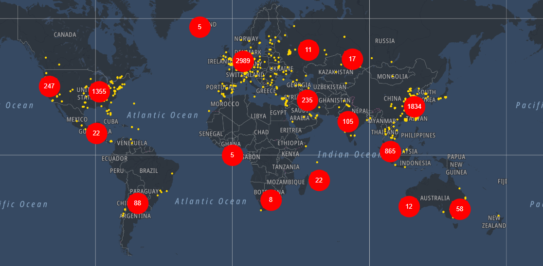 History of TRON Network - In Detail