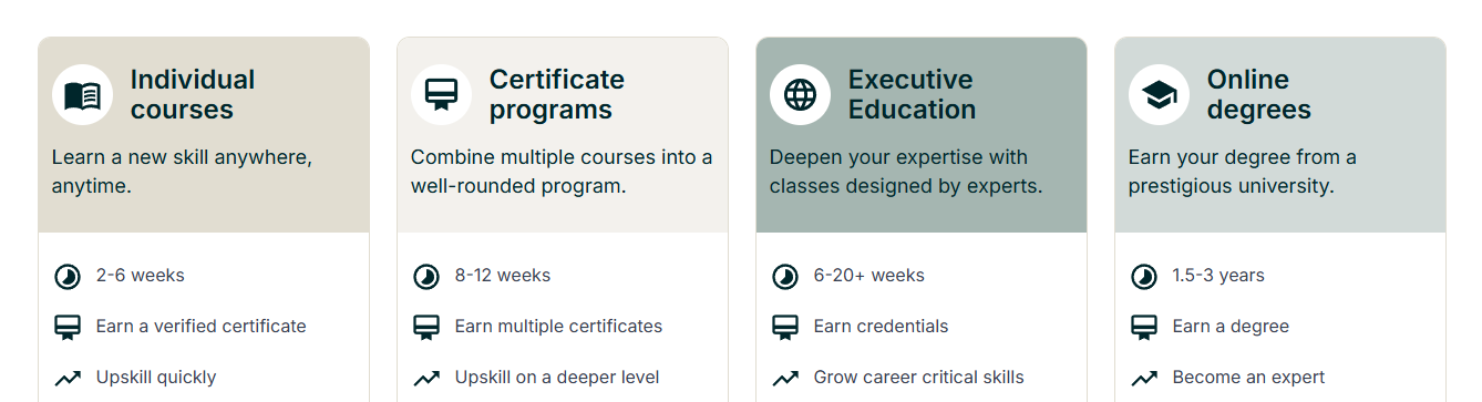 How Crypto Affects Online Education