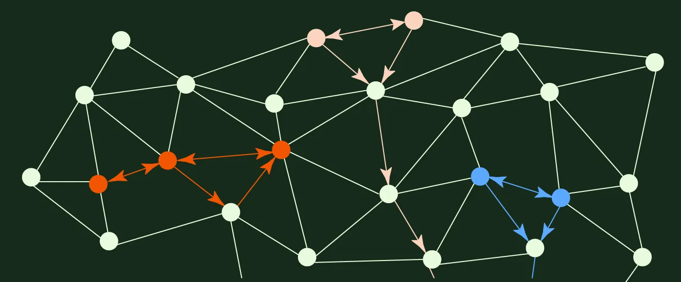 Never-ending Competition Within Layer 2: Who's Winning?