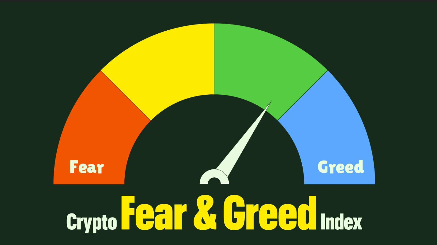 Psychology of Crypto — Mind Tricks