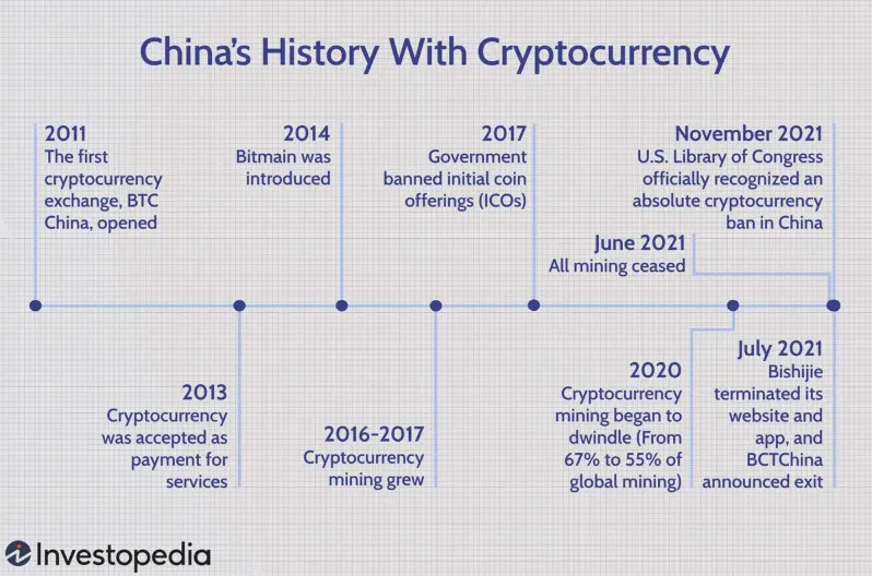 半減期後のビットコインマイニング:安価な電力が勝利を握る