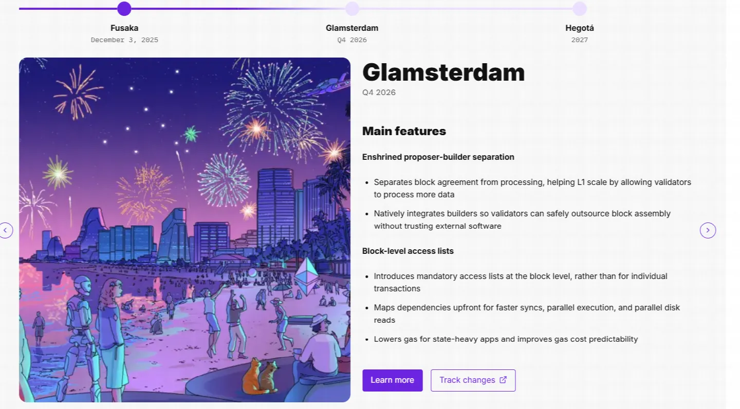 Große Pläne: Warum Ethereums Roadmap drastisch überarbeitet wurde
