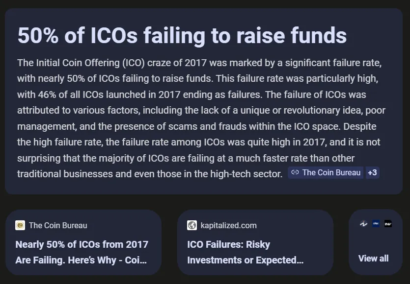 Le FOMO dans les cryptomonnaies : causes et conséquences