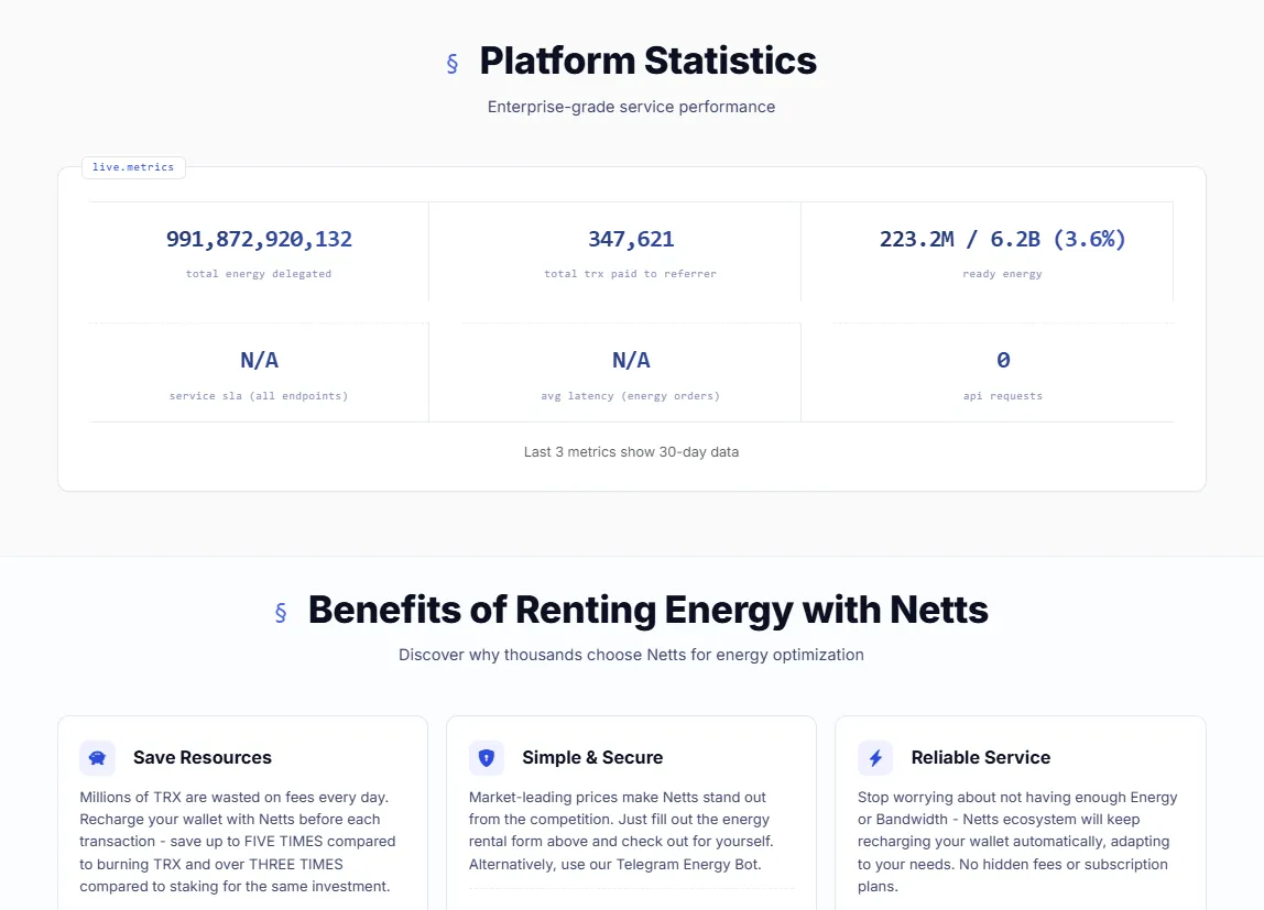 Crypto Refunds: Imposible ba o May Solusyon?