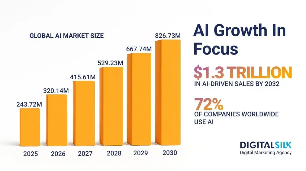 AI Agents และกระเป๋าเงินคริปโต: ระบบการเงินแบบอัตโนมัติ
