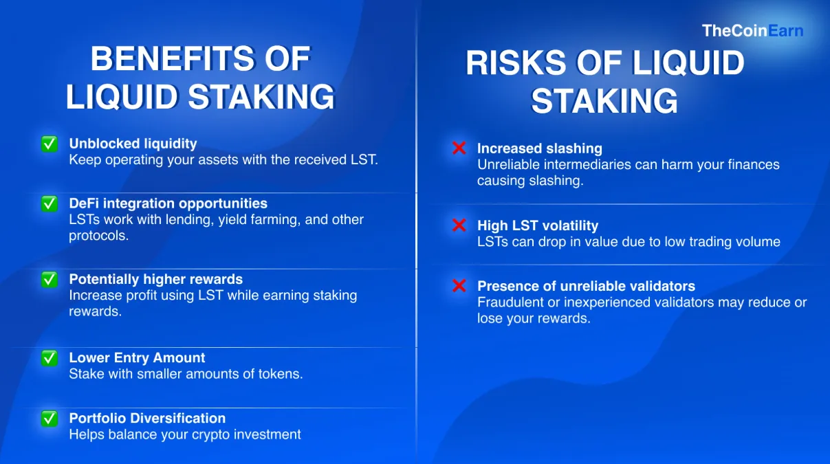 Liquid Staking vs. Staking tradicional: ¿Vale realmente la pena?