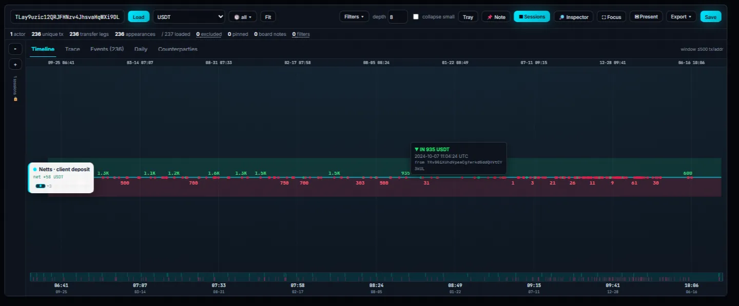 Зустрічайте CypherArc — оглядач TRON нового покоління