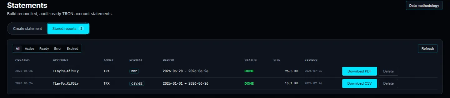 Зустрічайте CypherArc — оглядач TRON нового покоління