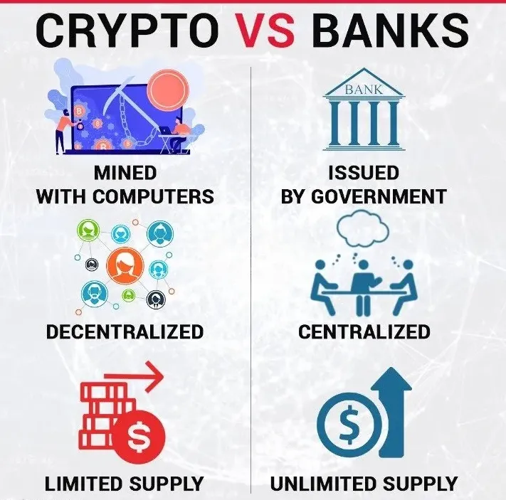 Musuh-Musuh Kripto: Penghalang Kemajuan