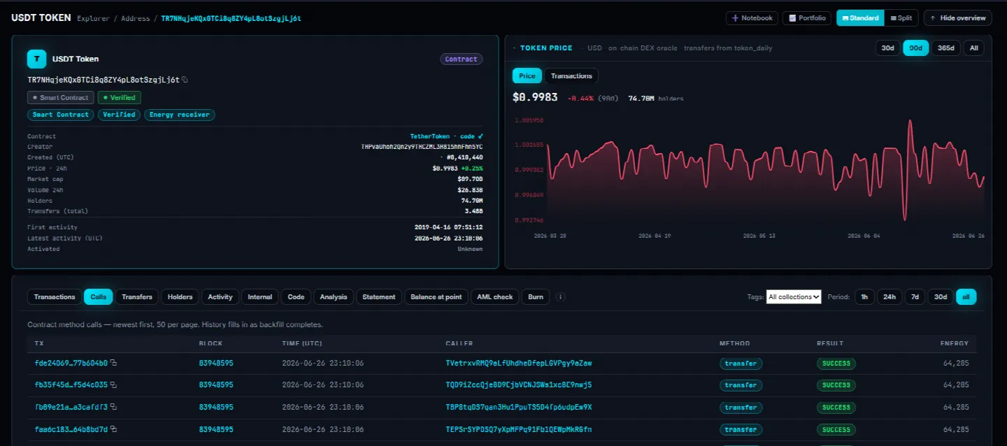 Зустрічайте CypherArc — оглядач TRON нового покоління