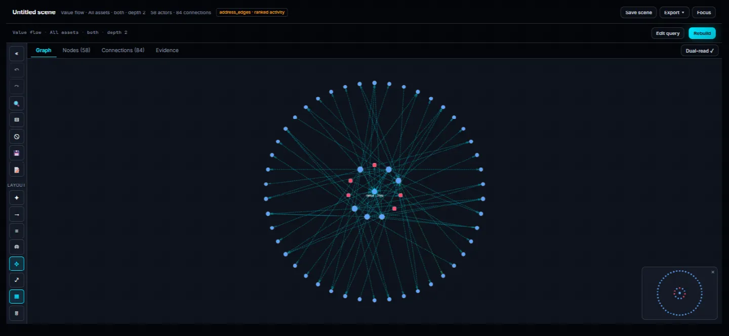 Зустрічайте CypherArc — оглядач TRON нового покоління