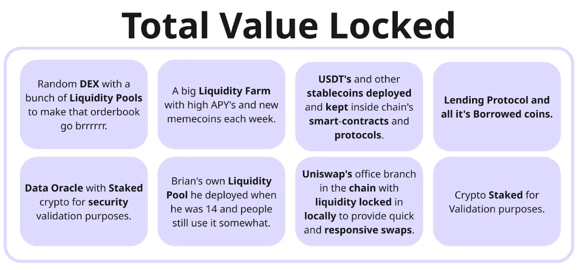 Fermes de volume : quand la liquidité est contrefaite