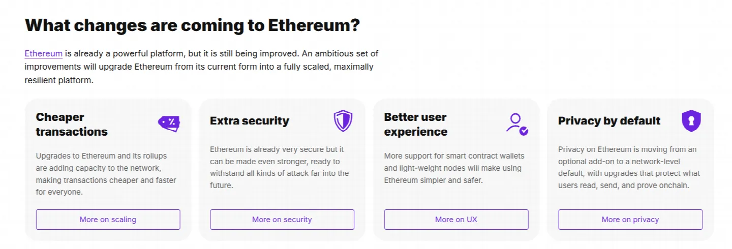 Große Pläne: Warum Ethereums Roadmap drastisch überarbeitet wurde