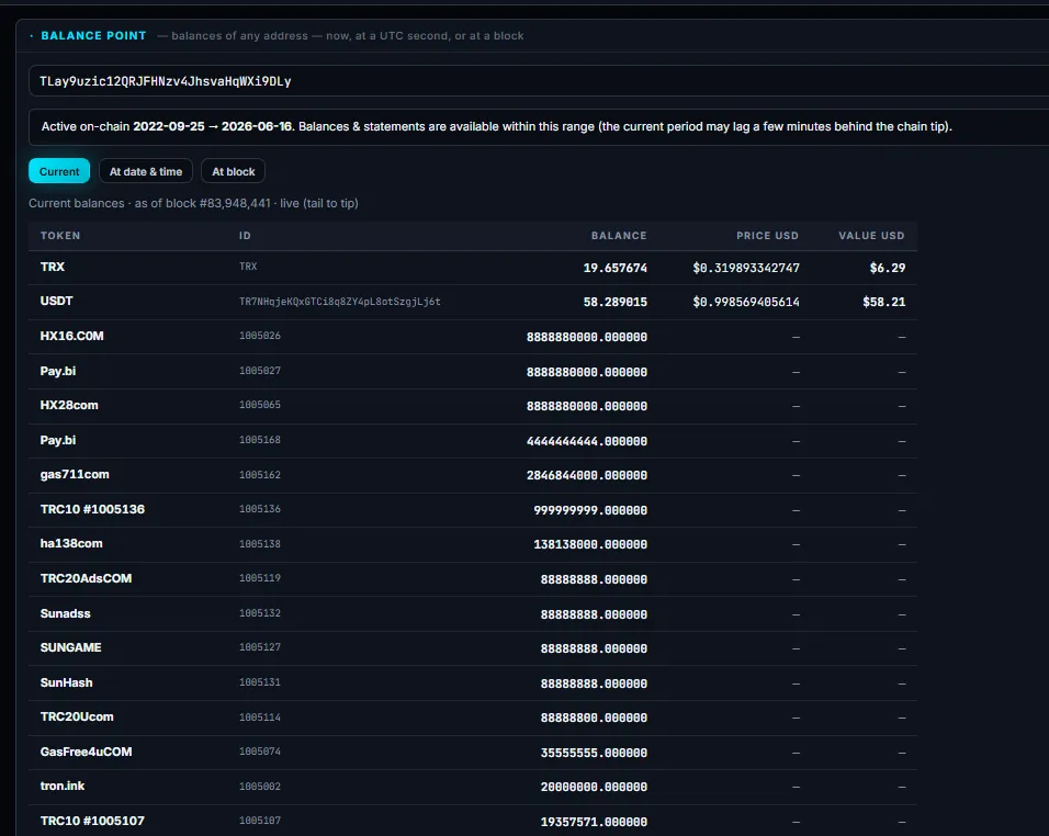 Зустрічайте CypherArc — оглядач TRON нового покоління