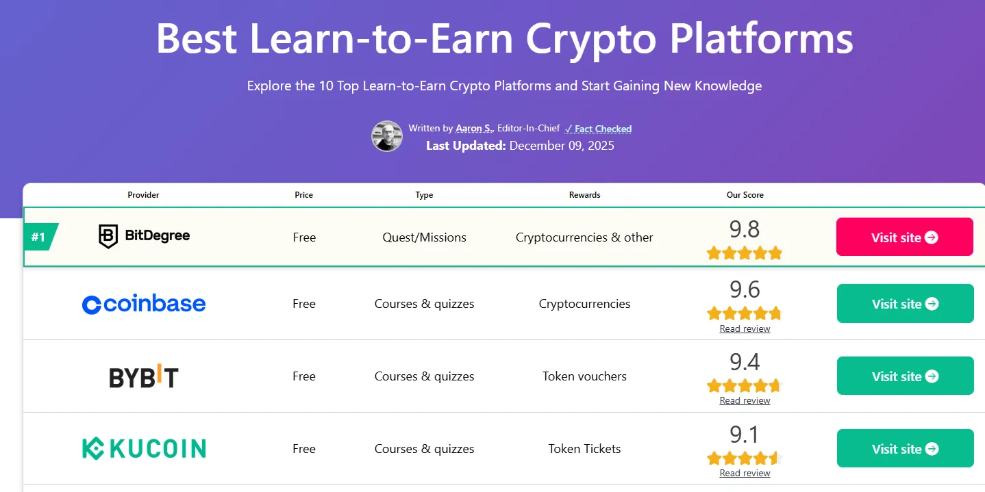Kripto Online Eğitimi Nasıl Etkiliyor?