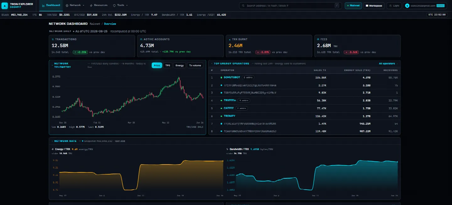 Зустрічайте CypherArc — оглядач TRON нового покоління