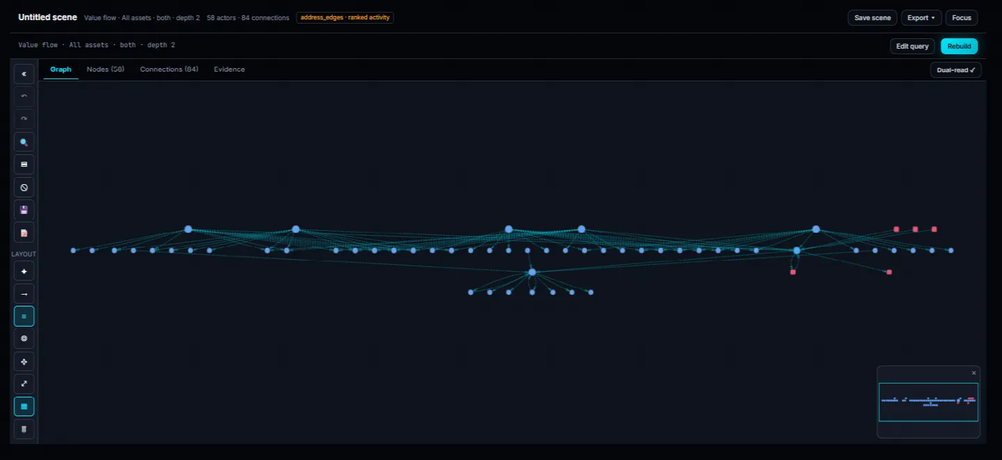 Зустрічайте CypherArc — оглядач TRON нового покоління