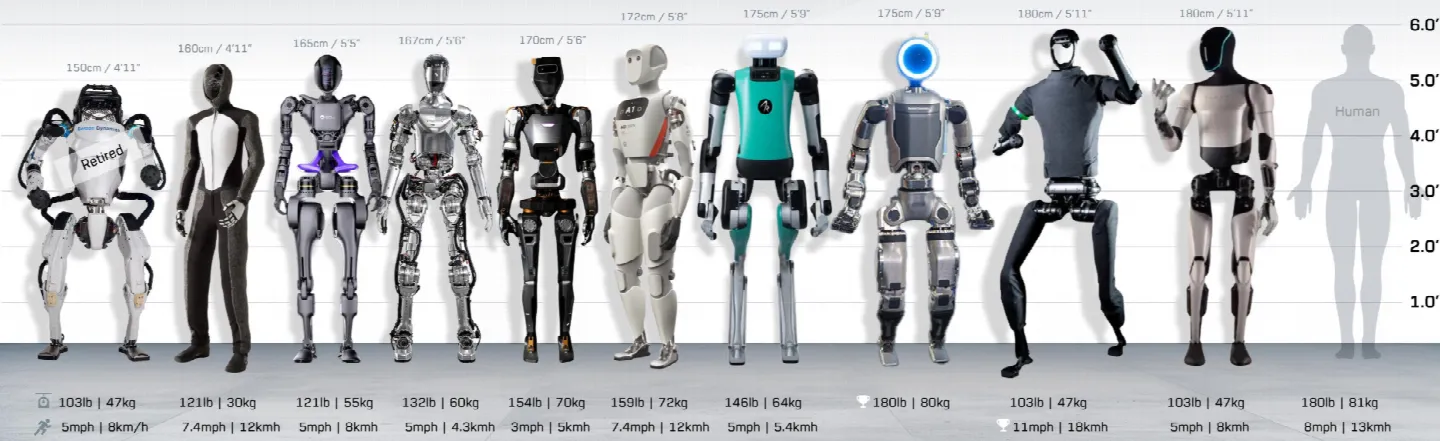 Masa Depan Kripto — AI & Robotika