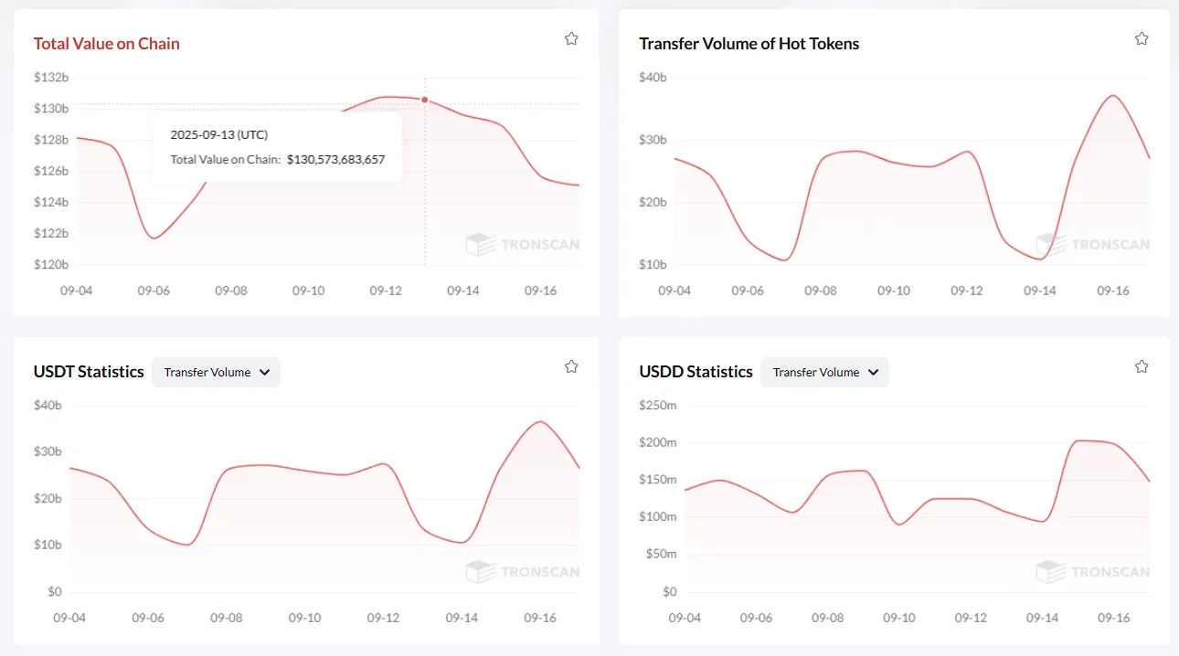 Thương hội và Crypto: Lịch sử lặp lại