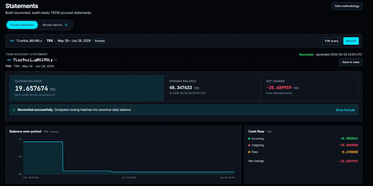 Зустрічайте CypherArc — оглядач TRON нового покоління