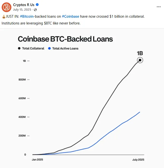 Kryptobesicherte Kredite – Warum selbst Coinbase aufs Ganze ging