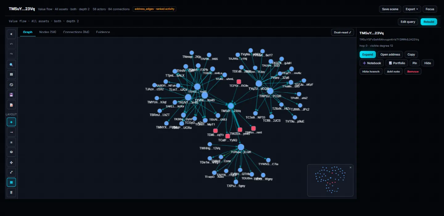 Зустрічайте CypherArc — оглядач TRON нового покоління