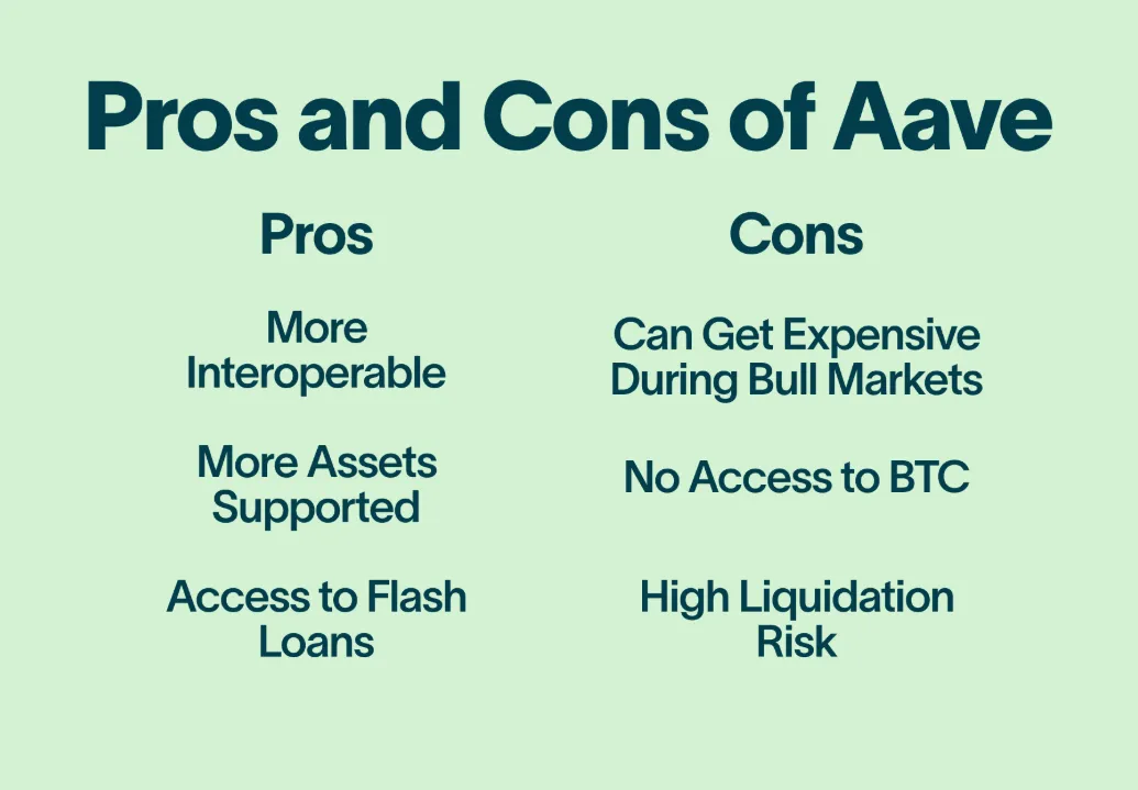 Crypto Flash Loans: Karɓi Rance Kuma Mayar Kafin Abincin Rana
