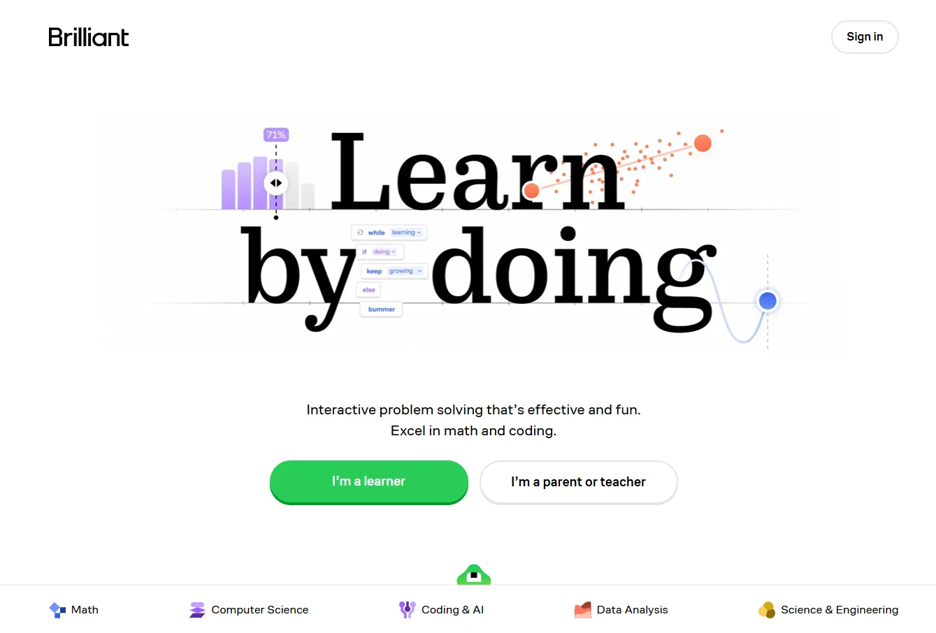 Kripto Online Eğitimi Nasıl Etkiliyor?
