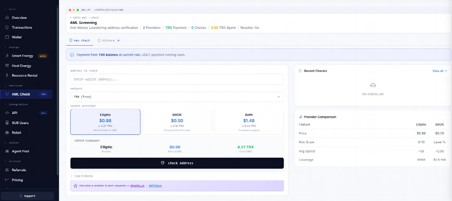 Kripto dan Urun Dana: Melampaui Era ICO