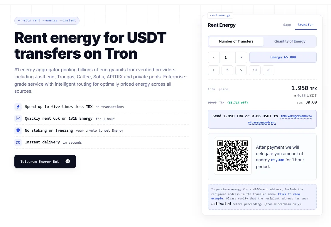 Mga Kulto ng Copytrading: Pagtitiwala sa mga Desisyon ng Ibang Trader