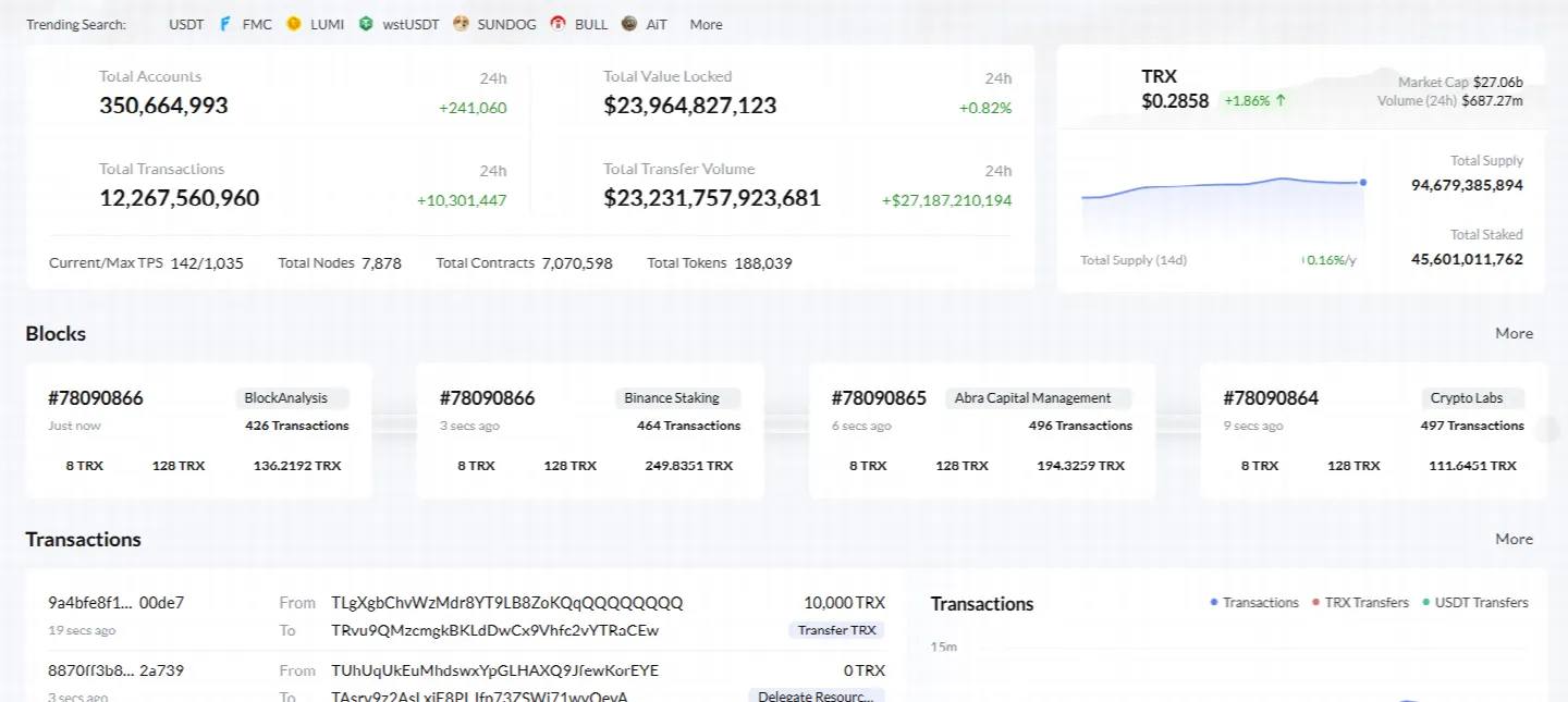 Le piratage dans les cryptos - Cybersécurité de la blockchain