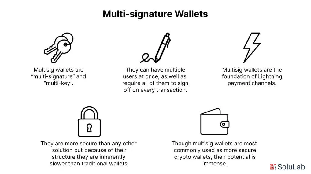 Kripto ve Mobil Cihazlar: Mükemmel Uyum