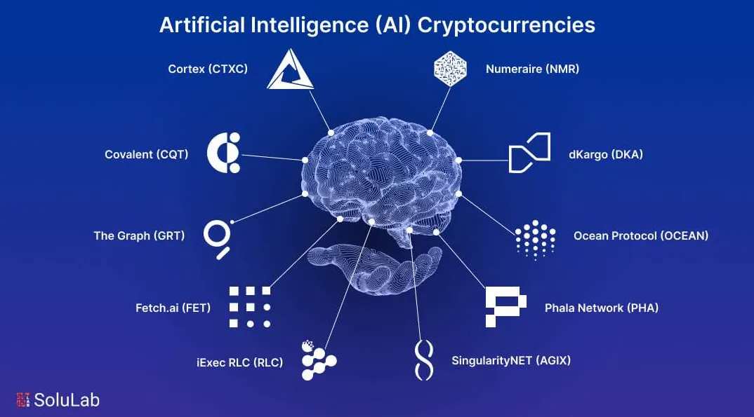 AI và Crypto đã tìm thấy nhau — Vậy giờ thì sao?