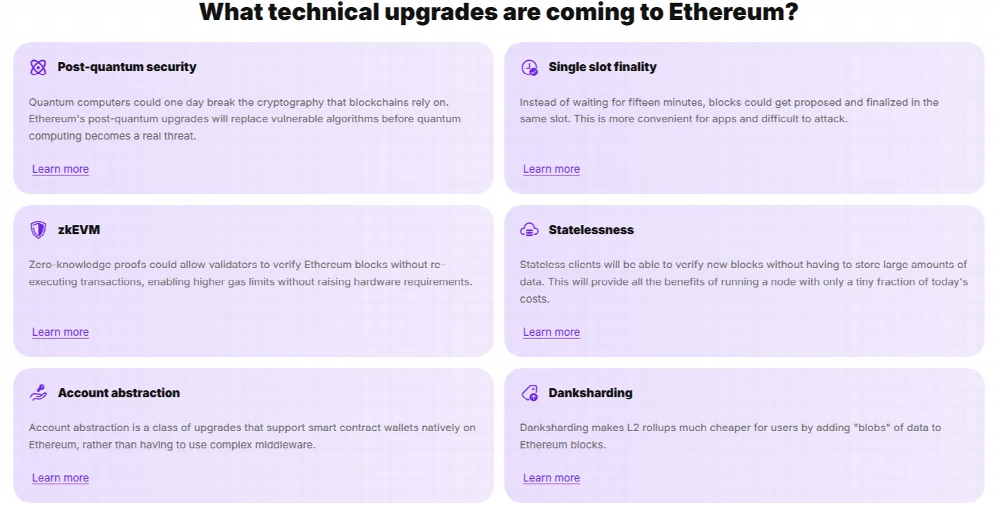Große Pläne: Warum Ethereums Roadmap drastisch überarbeitet wurde