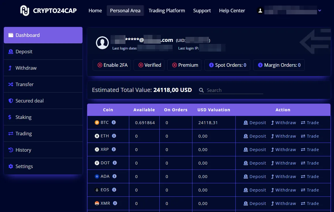 Las formas más confiables de perder dinero en cripto