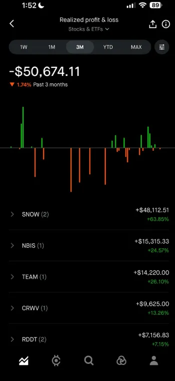 Crypto WallStreetBets - เมื่อนักพนันค้นพบบล็อกเชน