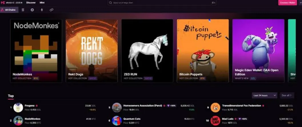 Кошмары реорганизации — когда надежный проект переходит в чужие руки
